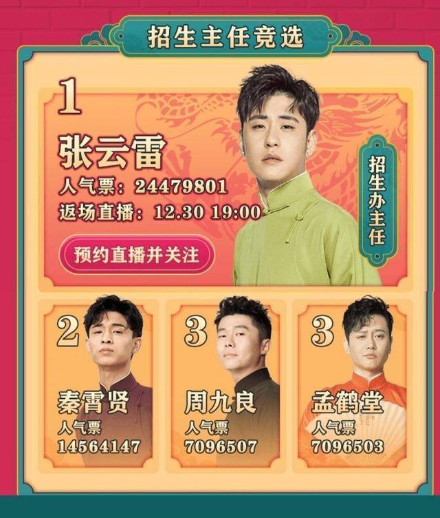 云鹤九霄下场直播,三人汇总没张云雷一个人多_收入_孟鹤堂_排名