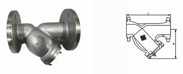 5a双相钢y型过滤器用于造纸及其他耐腐蚀苛刻领域