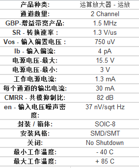 lmc6482aimxnopb精密运算放大器芯片中文资料规格书pdf数据手册引脚图