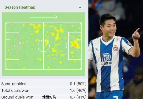 原创被竞争对手完全压制西乙大半年仅2球入账武磊下一步何去何从