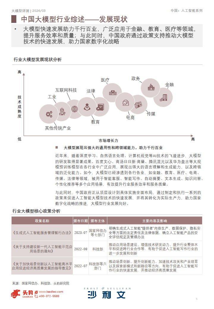 模型大小和参数量_模型大师_大模型