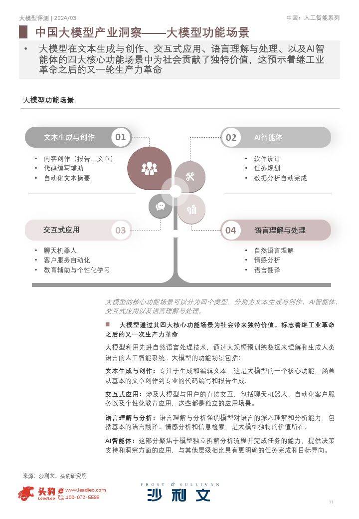 2024年中国大模型评测报告-摘要版