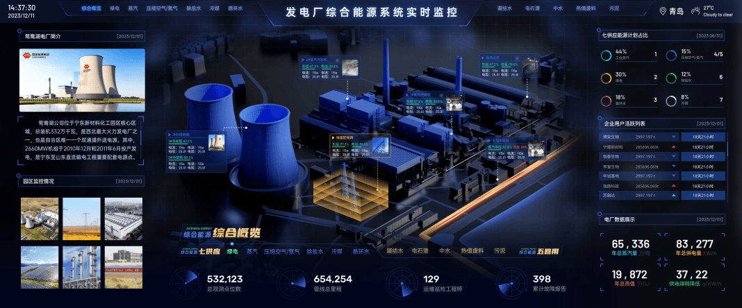 青葵信息智慧设备管理平台智能工厂数字化大脑