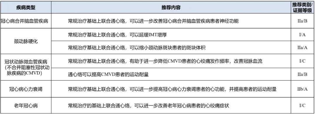 包含北京中医医院外籍患者就诊指南(今天/挂号资讯)的词条