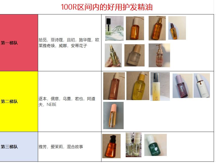 爱茉莉护发精油好吗实测100r区间护发精油护发效果