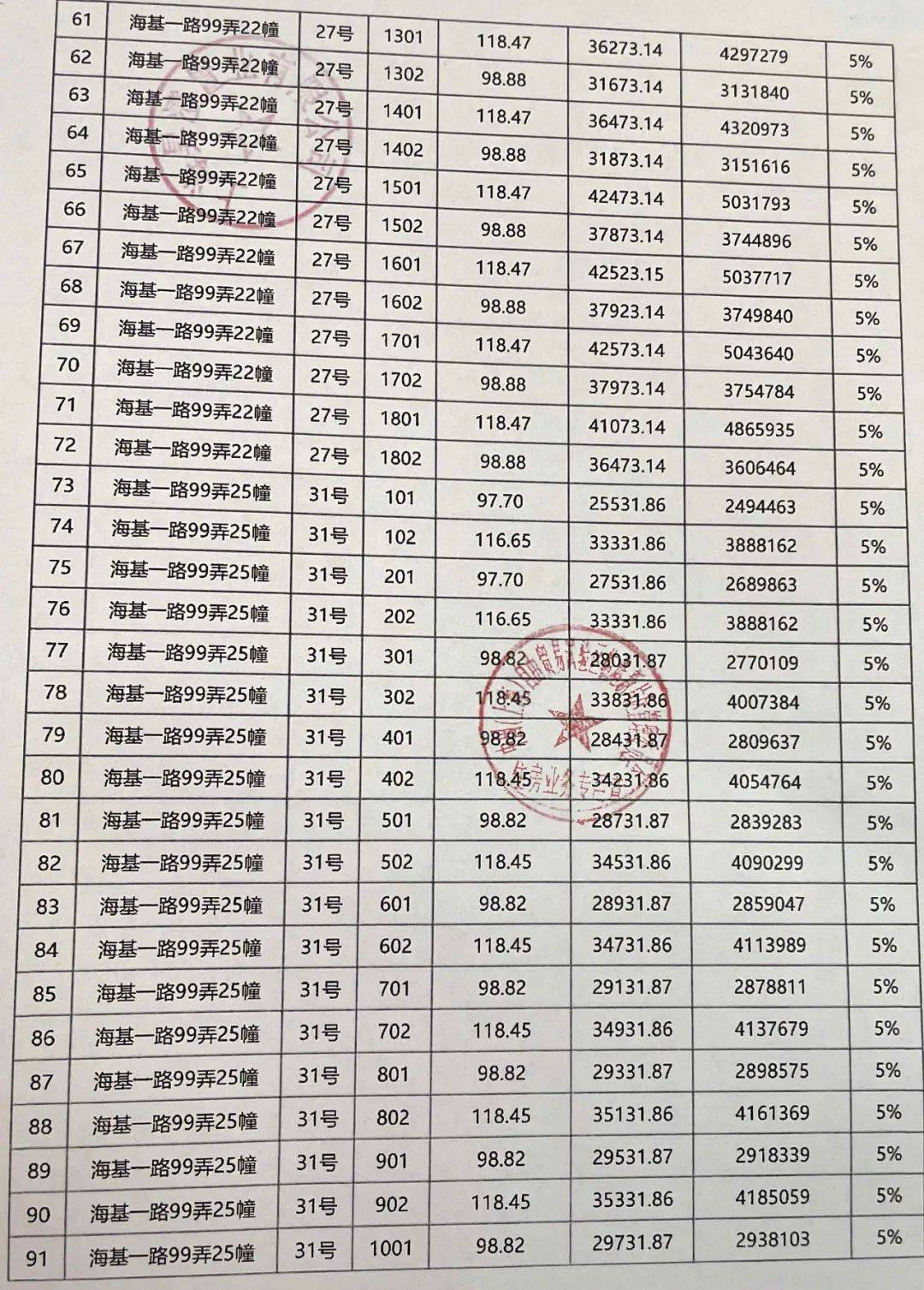 中建玖海云天/上海临港/中建玖海云天/楼盘详情/房价/户型/容积率