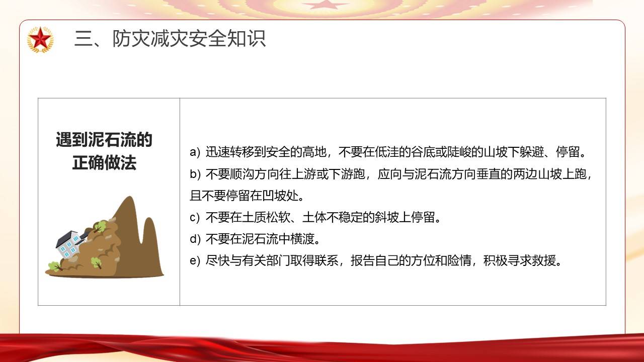 ppt2024年防灾减灾日培训课件24页