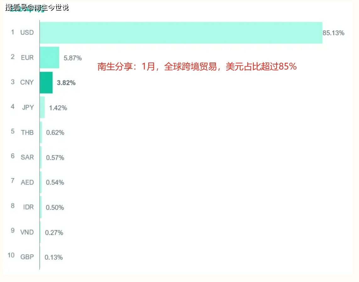今年美国经济将增长21gdp升至284万亿美元新增104万亿