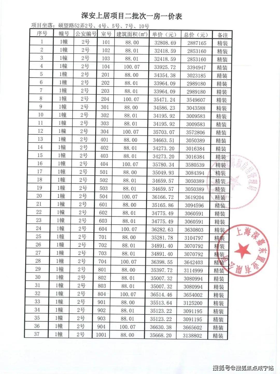 深安上居上海深业深安上居售楼处首页网站丨深安上居楼盘网站户型配套