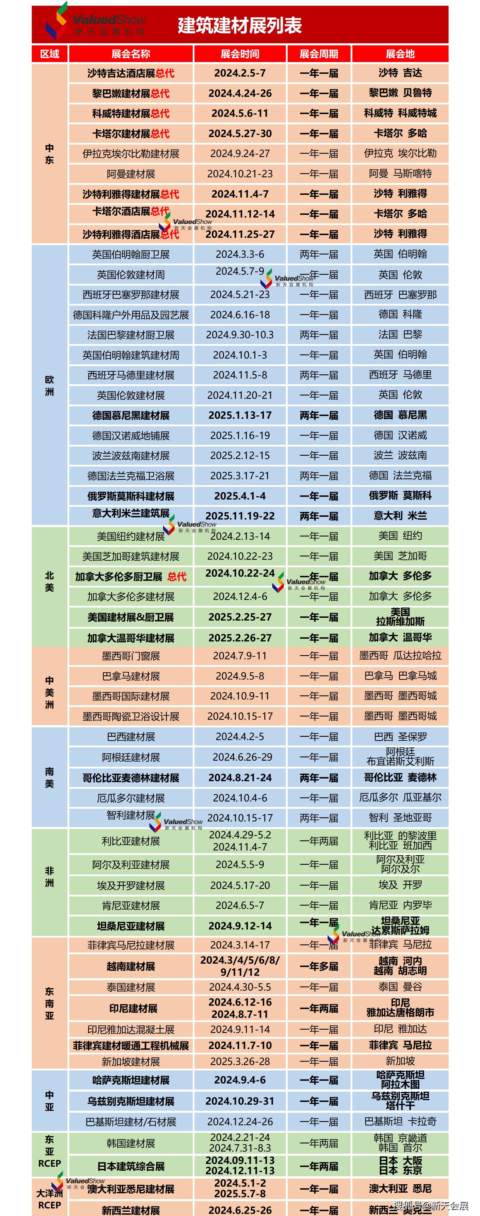 2025年波兰波兹南建材展budma