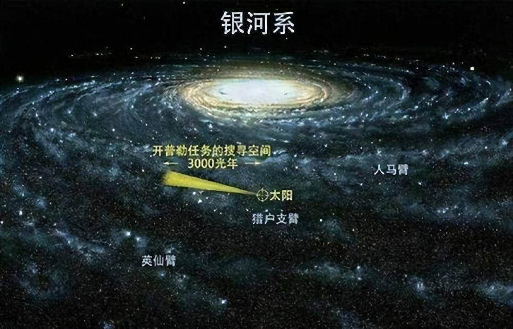 地球在宇宙中有多渺小图片