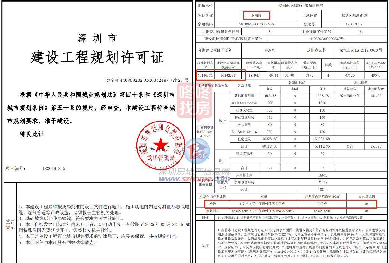 龙华公租房、宝安人才房规划公布...