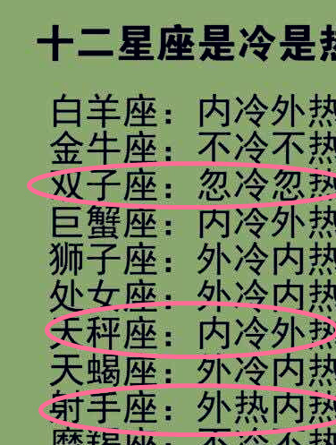 十二星座女生最性感的地方,狮子是脸蛋天秤是腰部,你的星座呢?