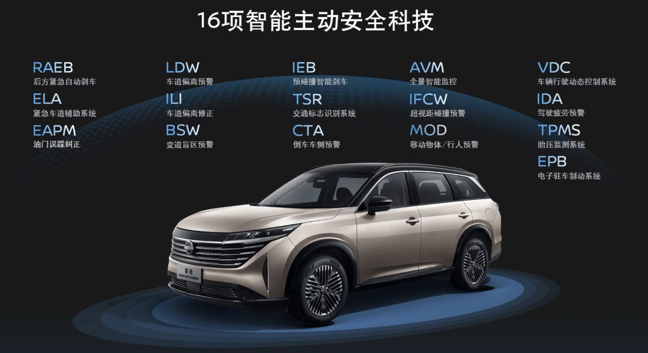 搜狐汽车_搜狐网