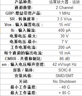 tl062cdrtl062cdt通用运算放大器芯片中文资料pdf数据手册引脚图图片