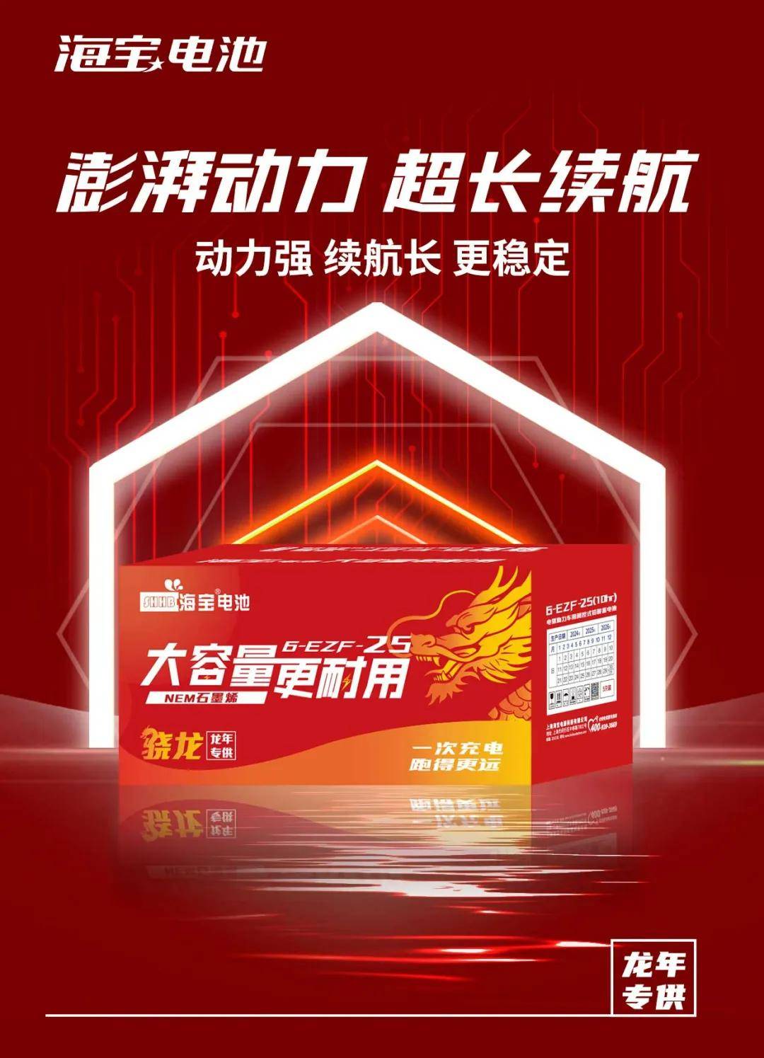 海宝电池聚焦爆品,全品类矩阵领跑2024!_搜狐汽车_搜狐网