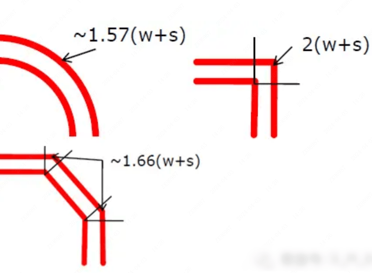pcb拐弯,不一定是圆弧走线最好_拐角_直角_mil