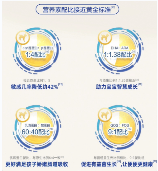 抗过敏奶粉排行榜10强佳贝艾特新国标悦白让宝宝无惧春季小敏感