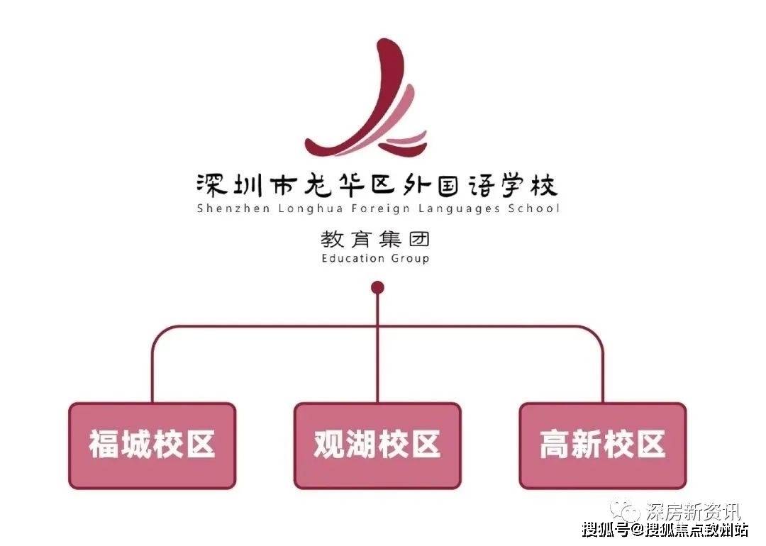 合正观澜汇售楼处24小时电话4000660916营销中心