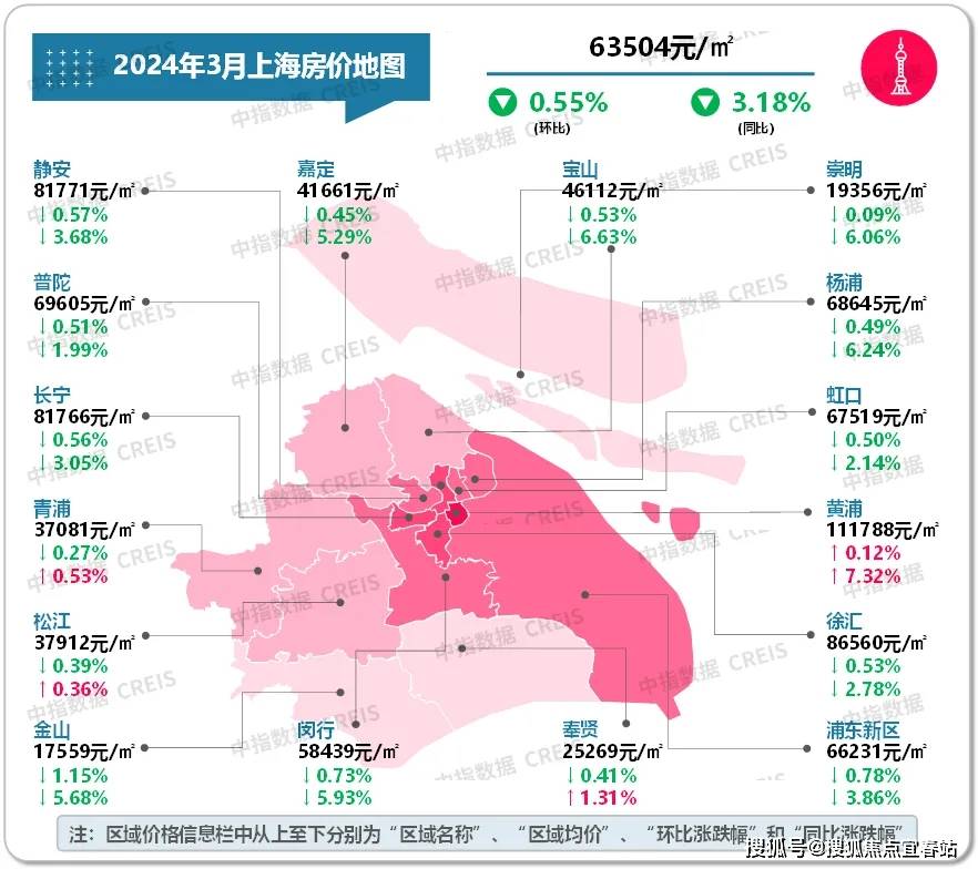 惠州房价图片