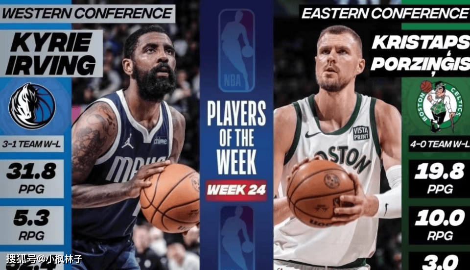 原创nba第24周东西部周最佳球员揭晓波尔津吉斯与欧文闪耀联盟