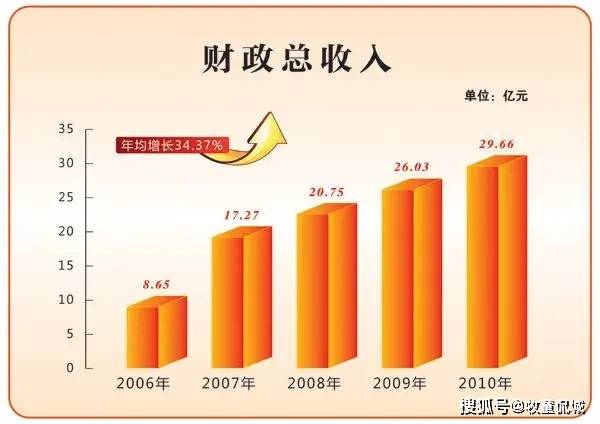 390-420分大學_390分能上什么大學_390多分的大學