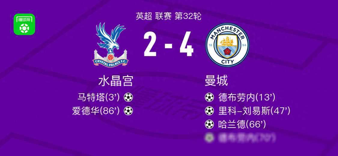 原创曼城vs水晶宫德布劳内全场最佳伯纳多席尔瓦表现中规中矩