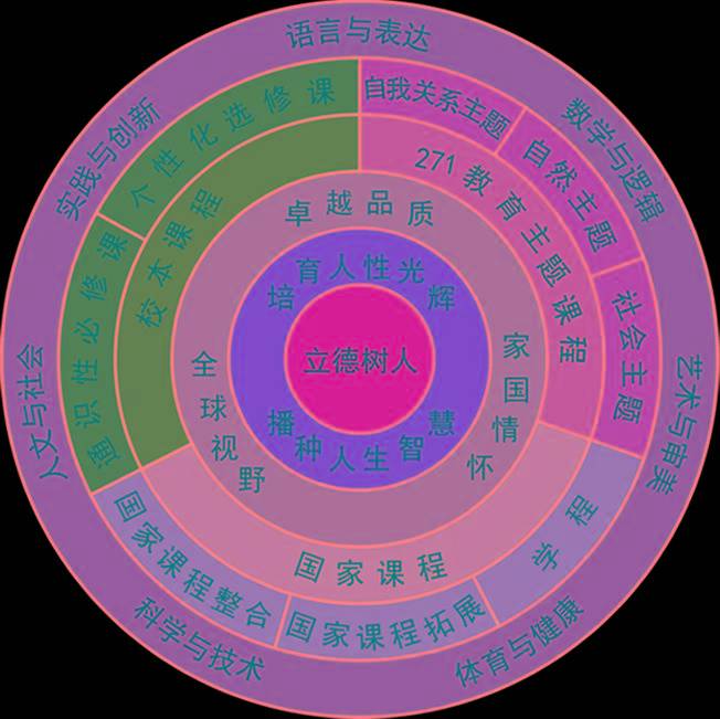 青島分數帶錄取_2024年青島大學招生簡章錄取分數線（所有專業分數線一覽表公布）_青島2020年錄取分數線