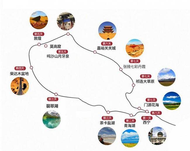 西北七日游旅游团报价西北七日游旅游团价格西北七日游旅游团费用