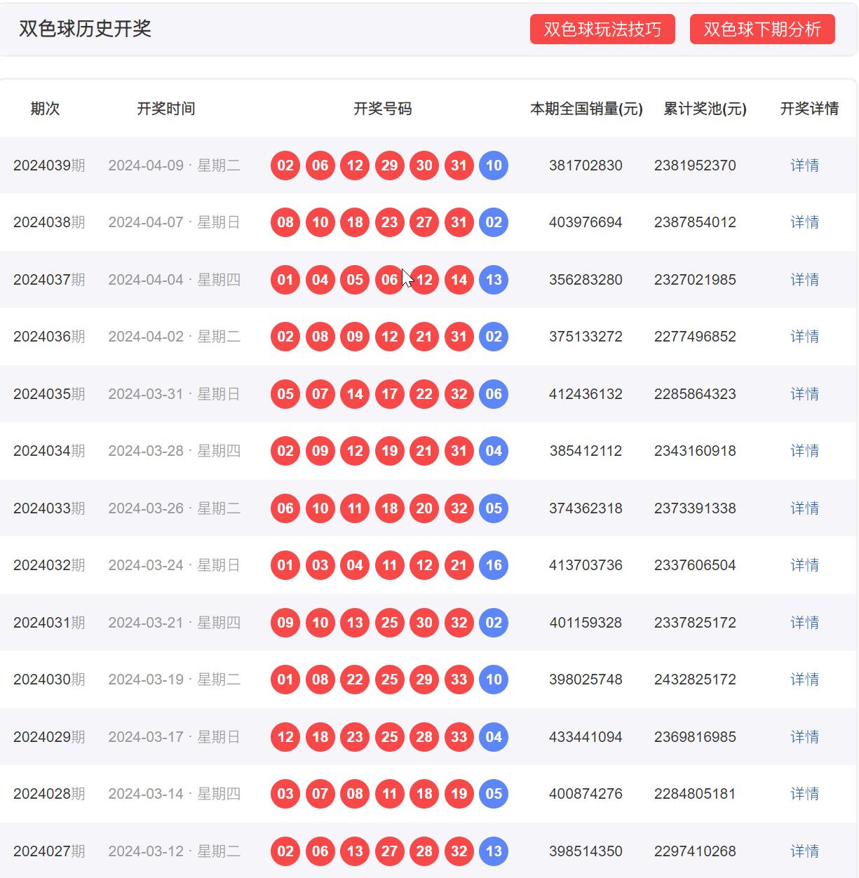 双色球开奖星期几图片