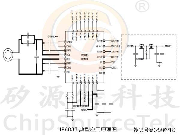 sourcetek-ip6833引脚定义:矽源特chipsourcetek-ip6833芯片内部框图