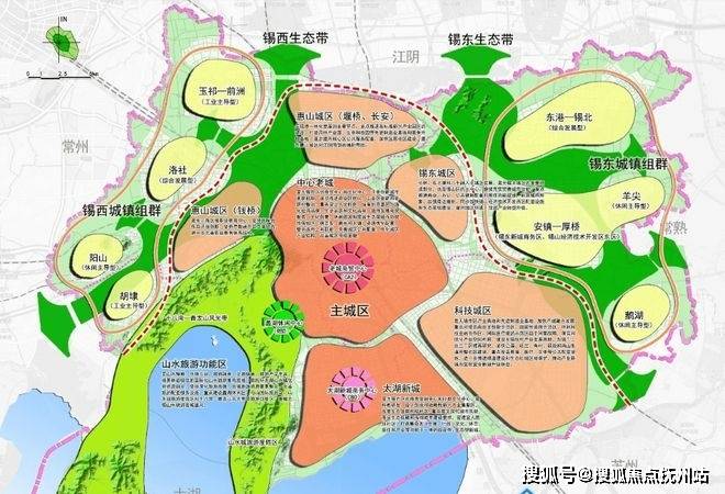 锡西新城"的概念,在"十二五"建设规划中便早已提出,而作为十四五规划