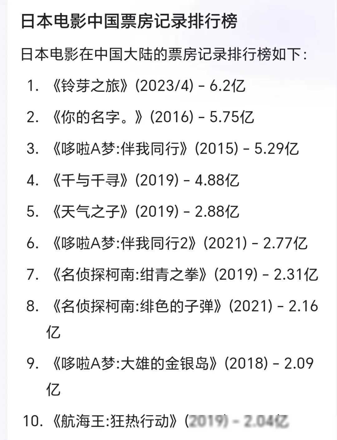 83岁宫崎骏新作引发热烈关注_电影_观众_中国