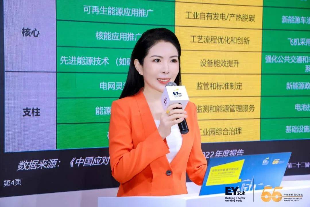 环保崭新篇安永新书助力企业践行esg