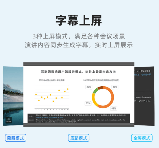 讯飞AI鼠标AM30，您的全能职场助手？一键实现PPT、翻译与写作创新！