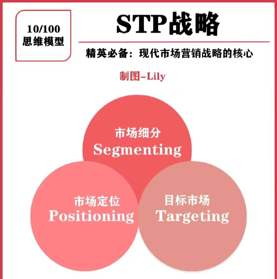 上海网站商城建设_上海商城有限公司_上海网站建设