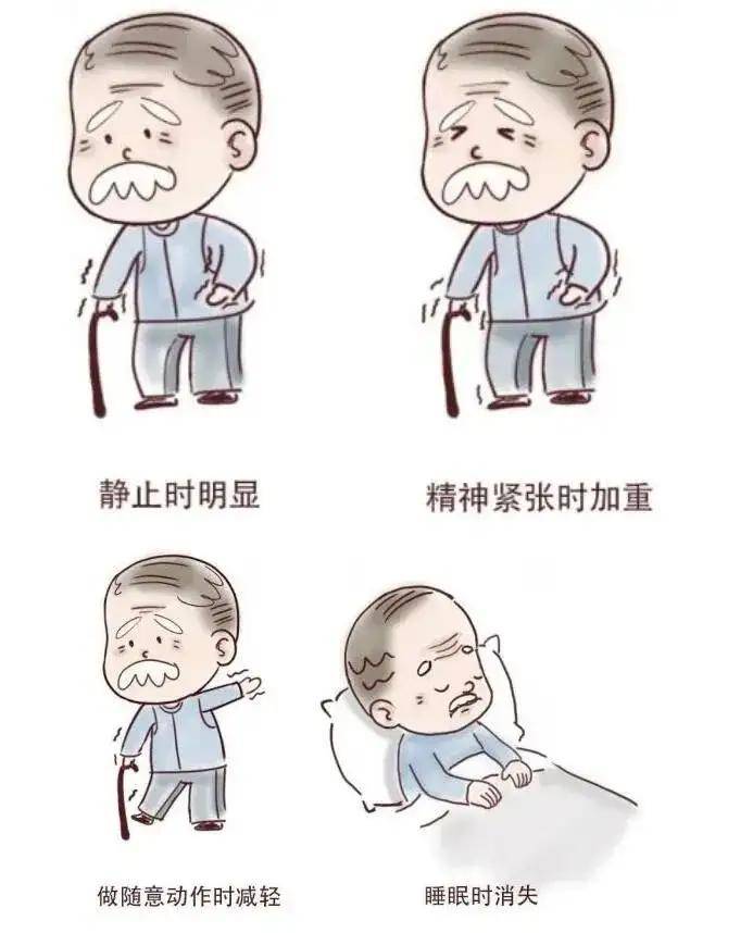 如何早期识别帕金森病?手抖≠帕金森病 | 世界帕金森病日