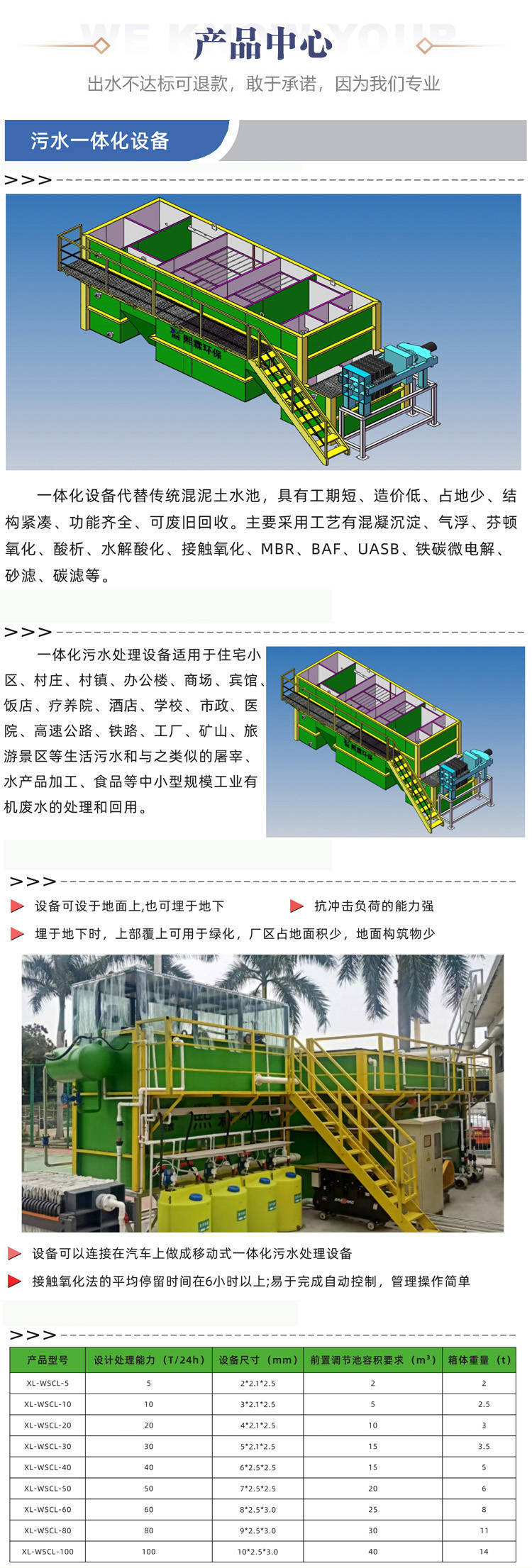 电解液废水处理方法_锂电池_部分_进行