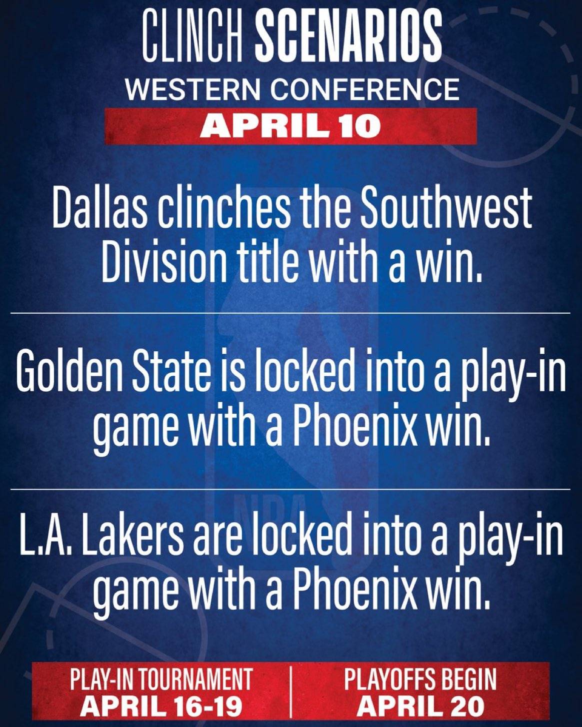 哈登卡乔今日都休战!太阳三巨头全力出战:或彻底终结湖人前六希望