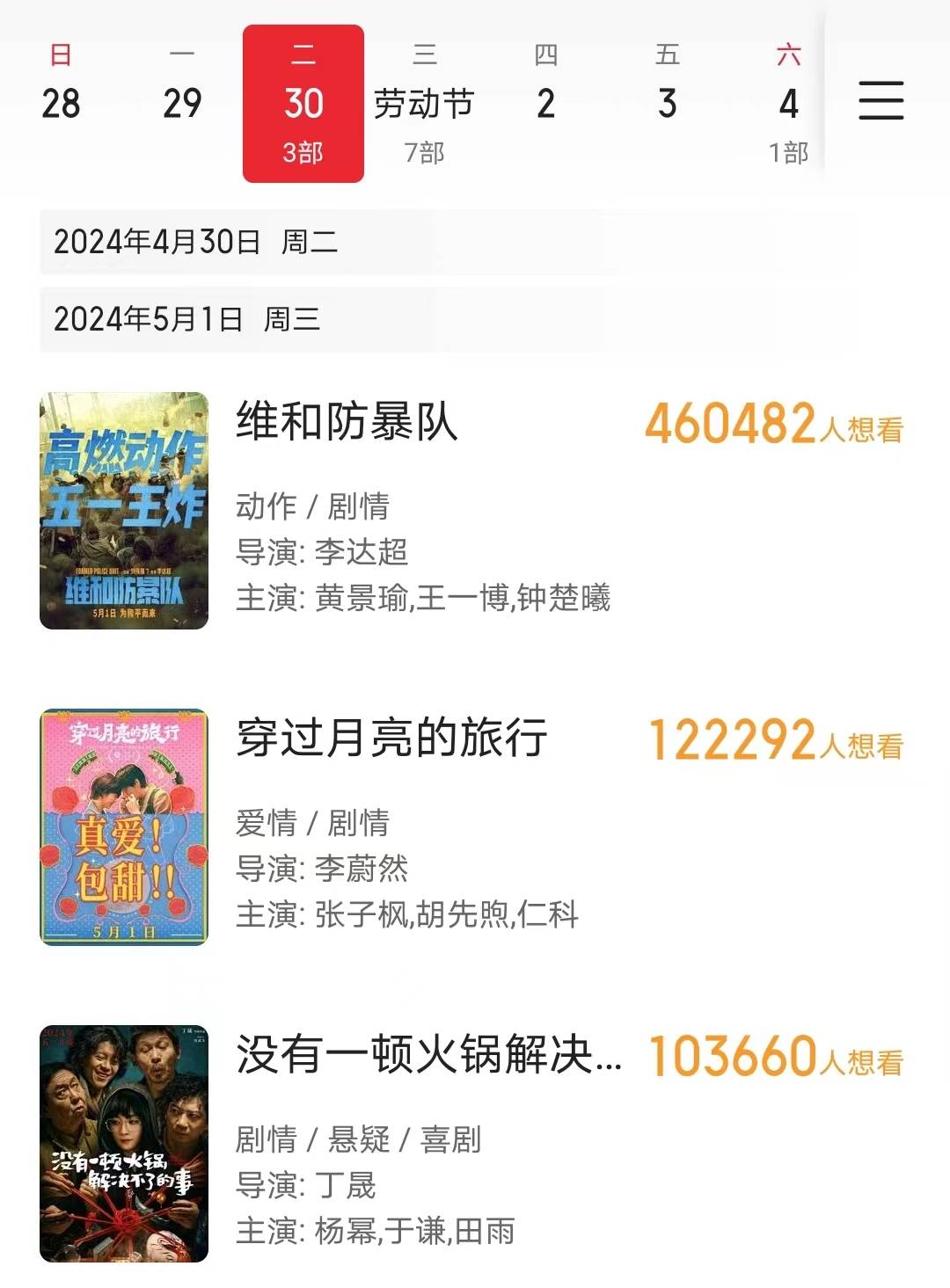 原创五一档十部新片王一博和古天乐争冠军贾冰新电影将成炮灰