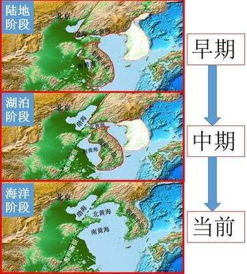 原创定海神针渤海亿吨级油田开工建设为何渤海湾石油这么丰富