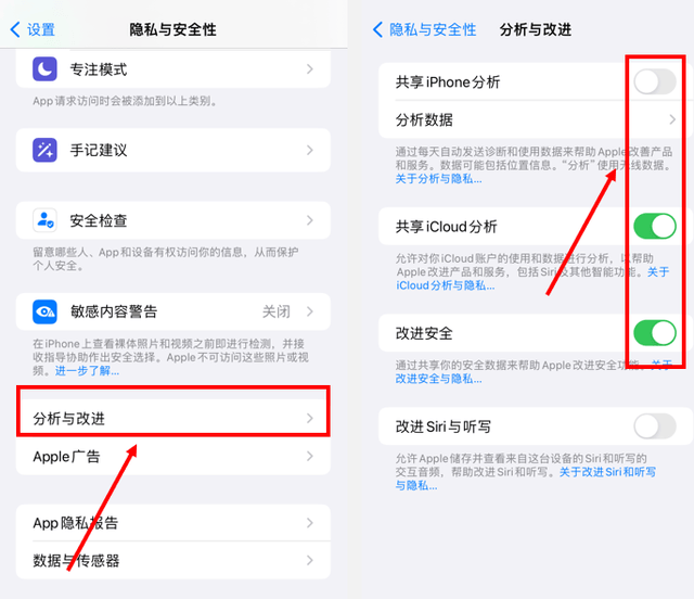统计数据,以及设备和应用程序的使用数据,如果同意向苹果提供这些信息