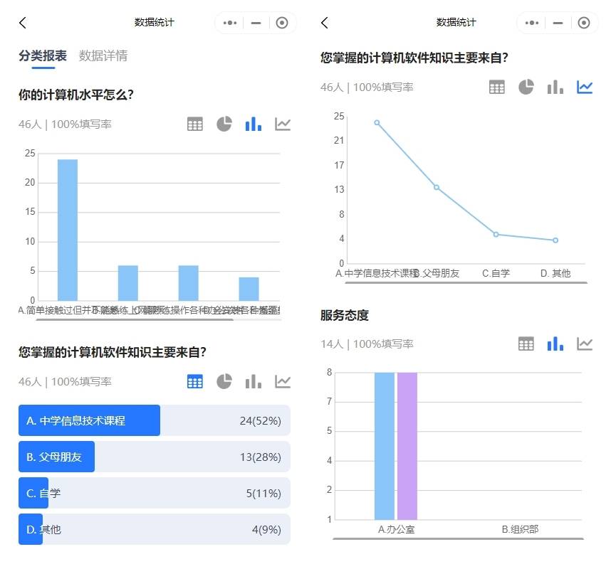 做问卷调查图片