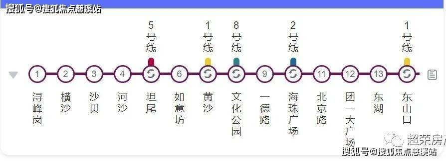 府首页网站|金沙瑞府欢迎您|华润置地金沙瑞府楼盘_发展_金沙洲_规划