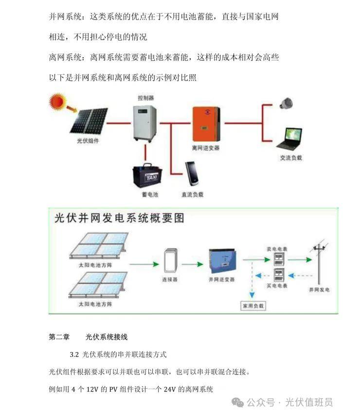 光伏发电安装教程图片