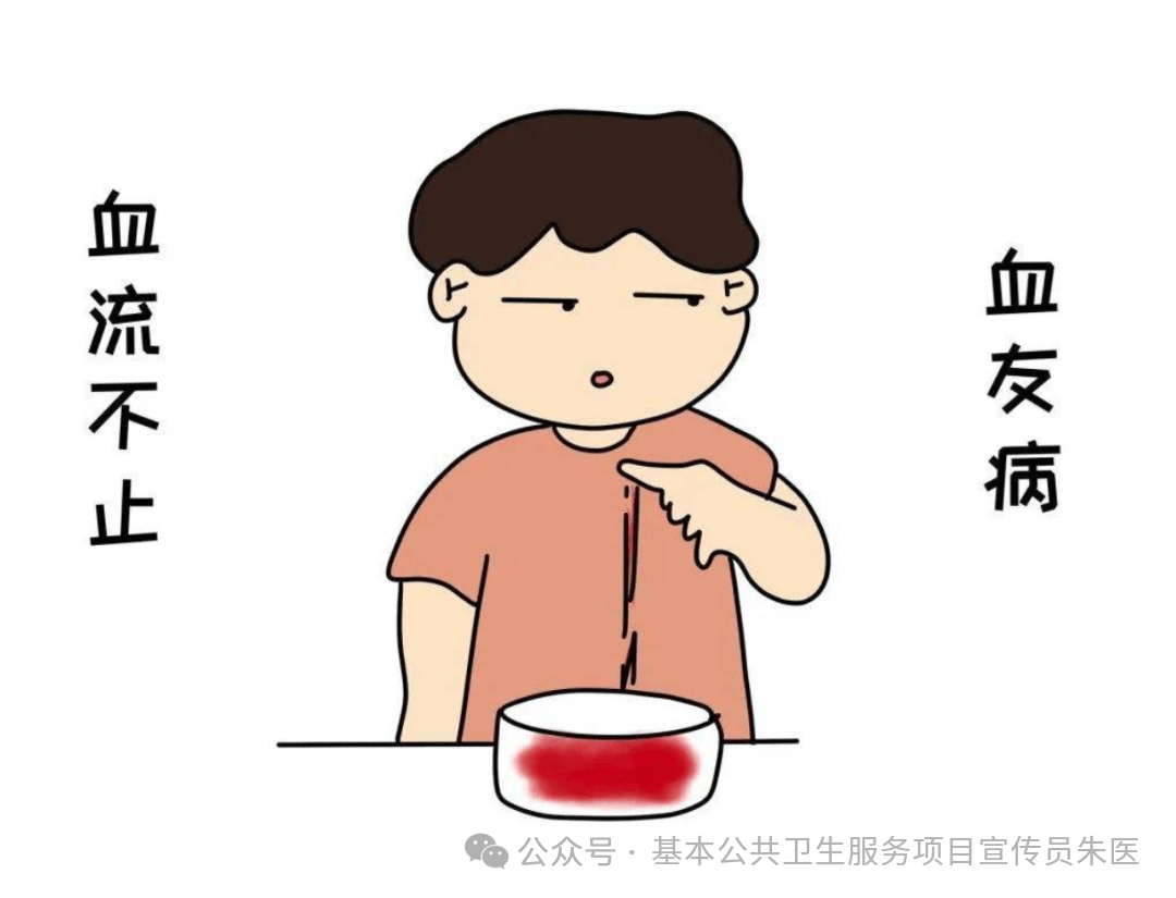 【健康宣传日】世界血友病日——认识出血性疾病,积极预防和治疗