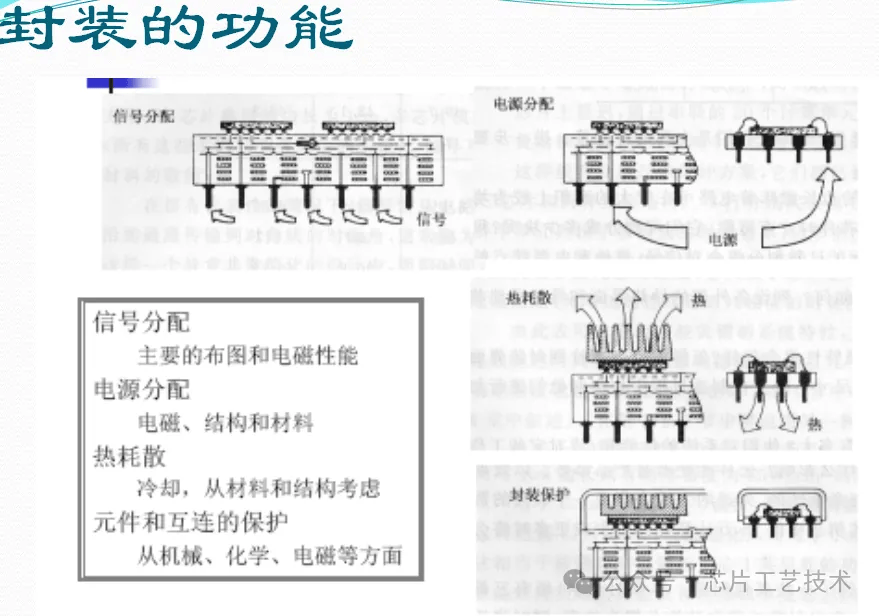u使用的材料包括:金属,陶瓷,玻璃,高分子等.