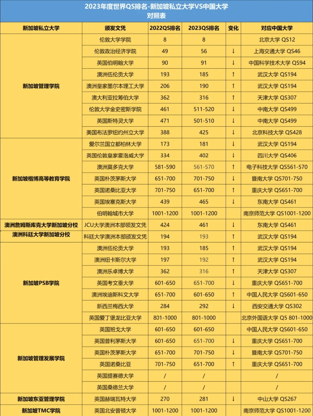 中介机构留学_中介留学费用大概多少钱_中学留学中介