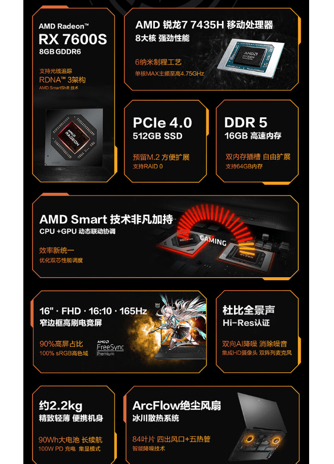 这次是华硕天选4r,r7 7435h配rx 7600s售7499元_售价_配置_笔记本