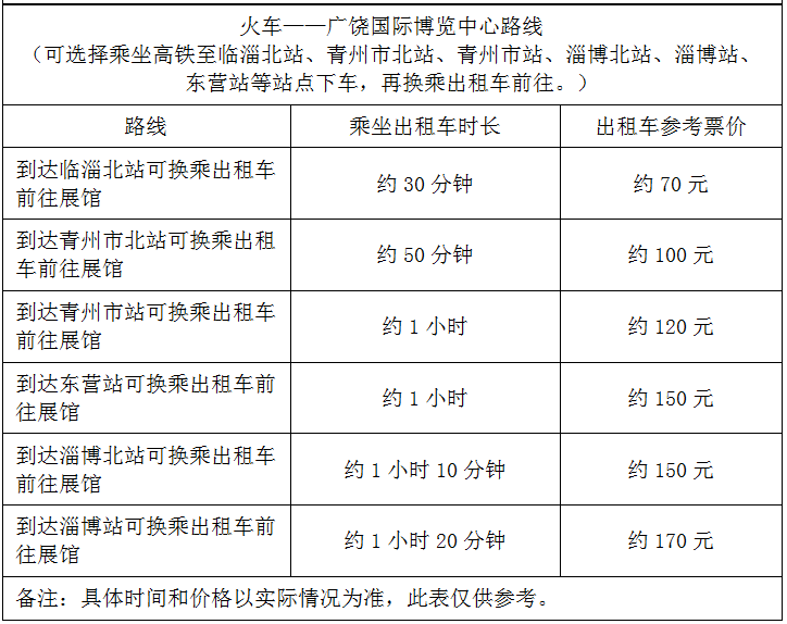 2024年广饶轮胎展攻略来了!_搜狐汽车_搜狐网